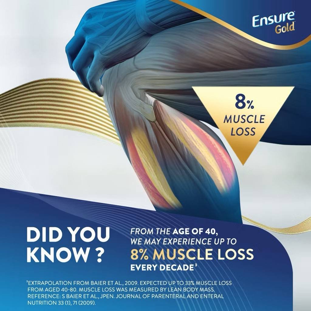 Ensure Gold 400g/800g - Image 4