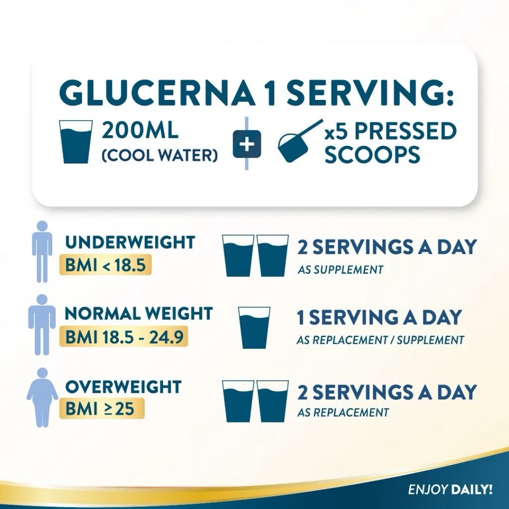 Glucerna 400g/800g - Image 5